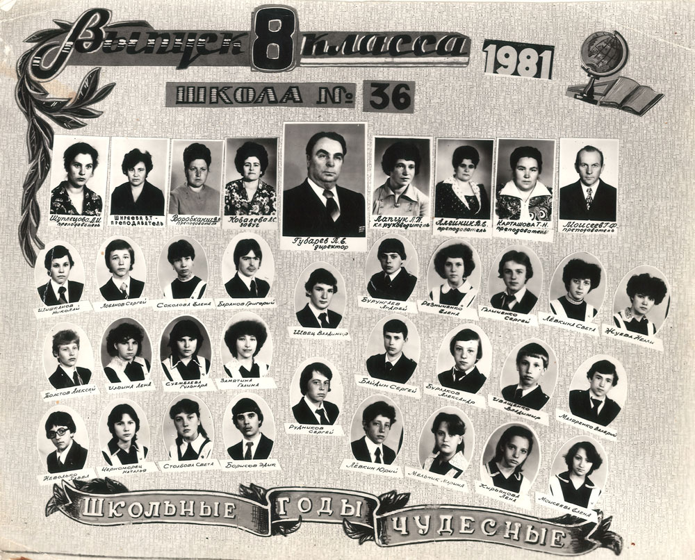 Выпускники 36 школы
